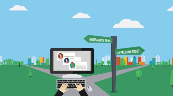 Amarillo Review Management Services In Tx
