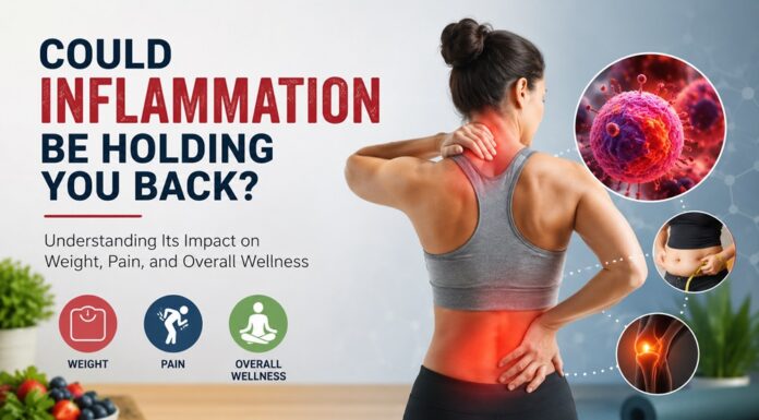 Could Inflammation Be Holding You Back? Understanding Its Impact on Weight, Pain, and Overall Wellness